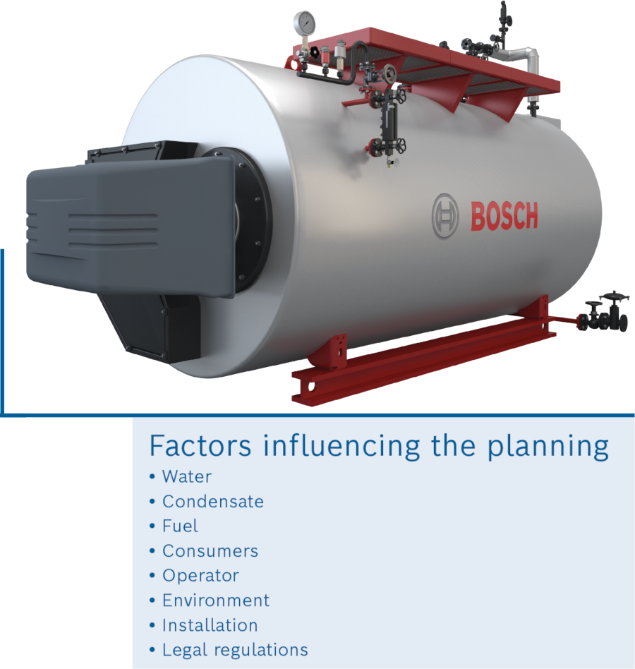 Schematic of a Bosch UL-S steam boiler, showing influencing factors such as energy efficiency, emissions, and performance.