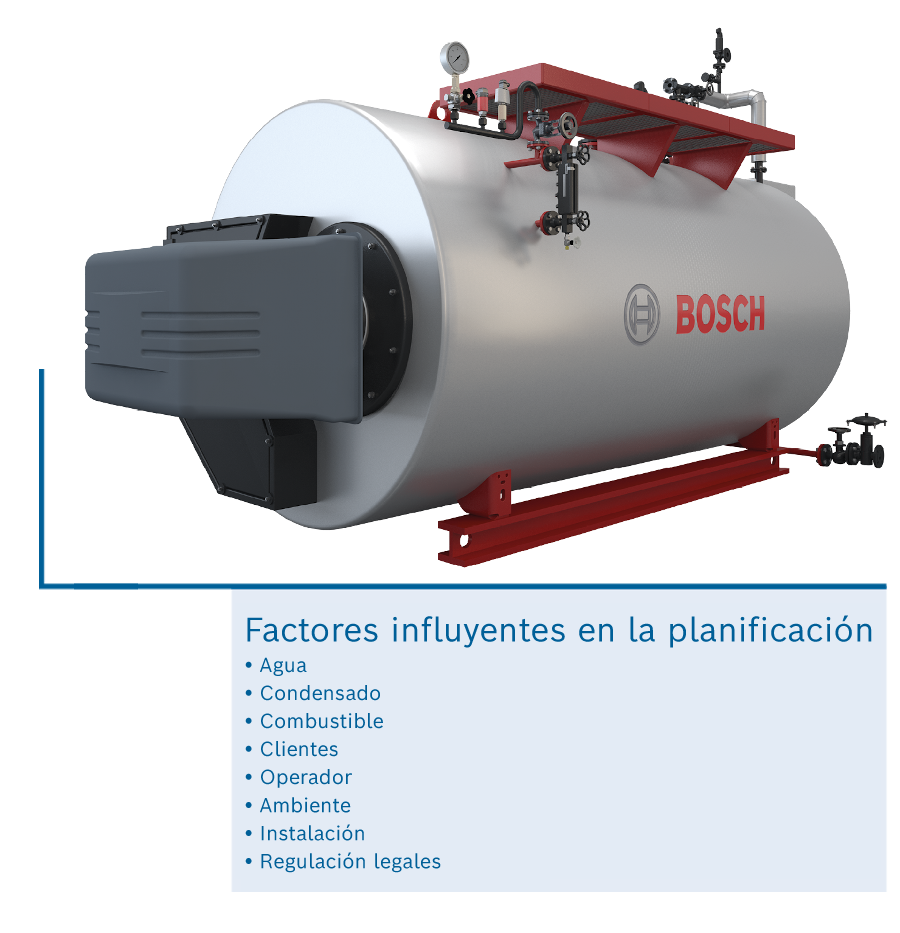 Esquema de una caldera Bosch UL-S con factores como eficiencia energética y emisiones.