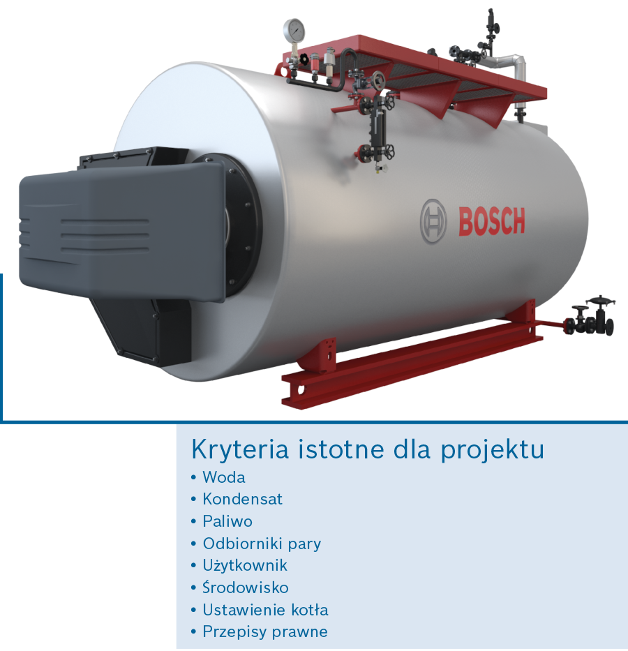 Schemat kotła parowego Bosch UL-S z czynnikami wpływającymi, takimi jak efektywność energetyczna i emisje.