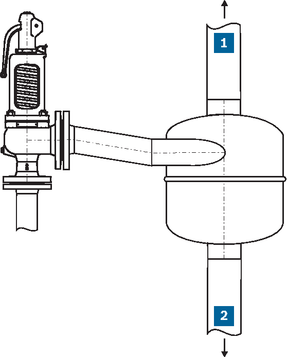 Safety valve with expansion and water separation chamber