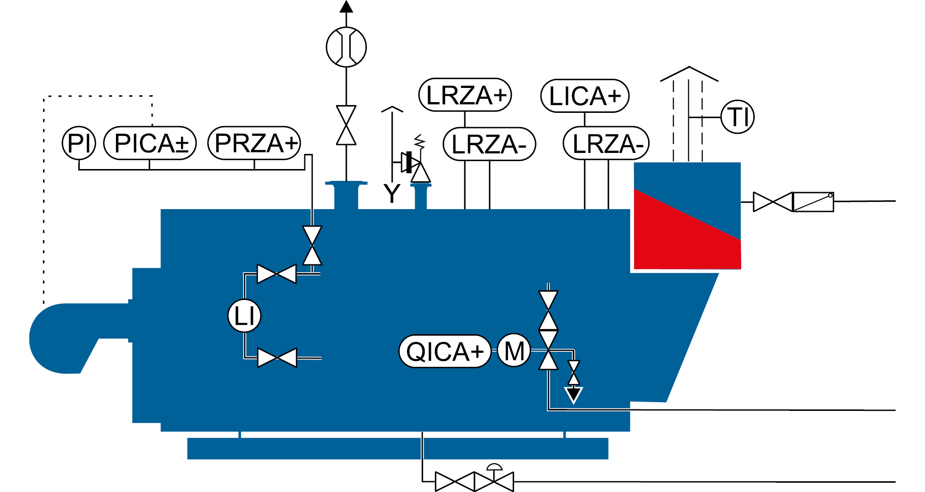 Steam boiler or steam generator фото 1