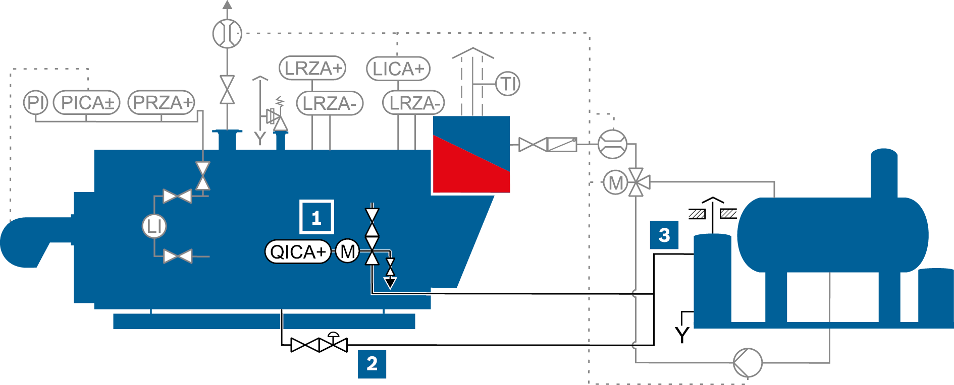 Control of the boiler water quality by means of discharge to the blowdown expansion vessel