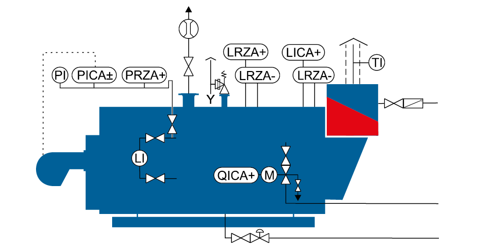 Equipment of a steam boiler