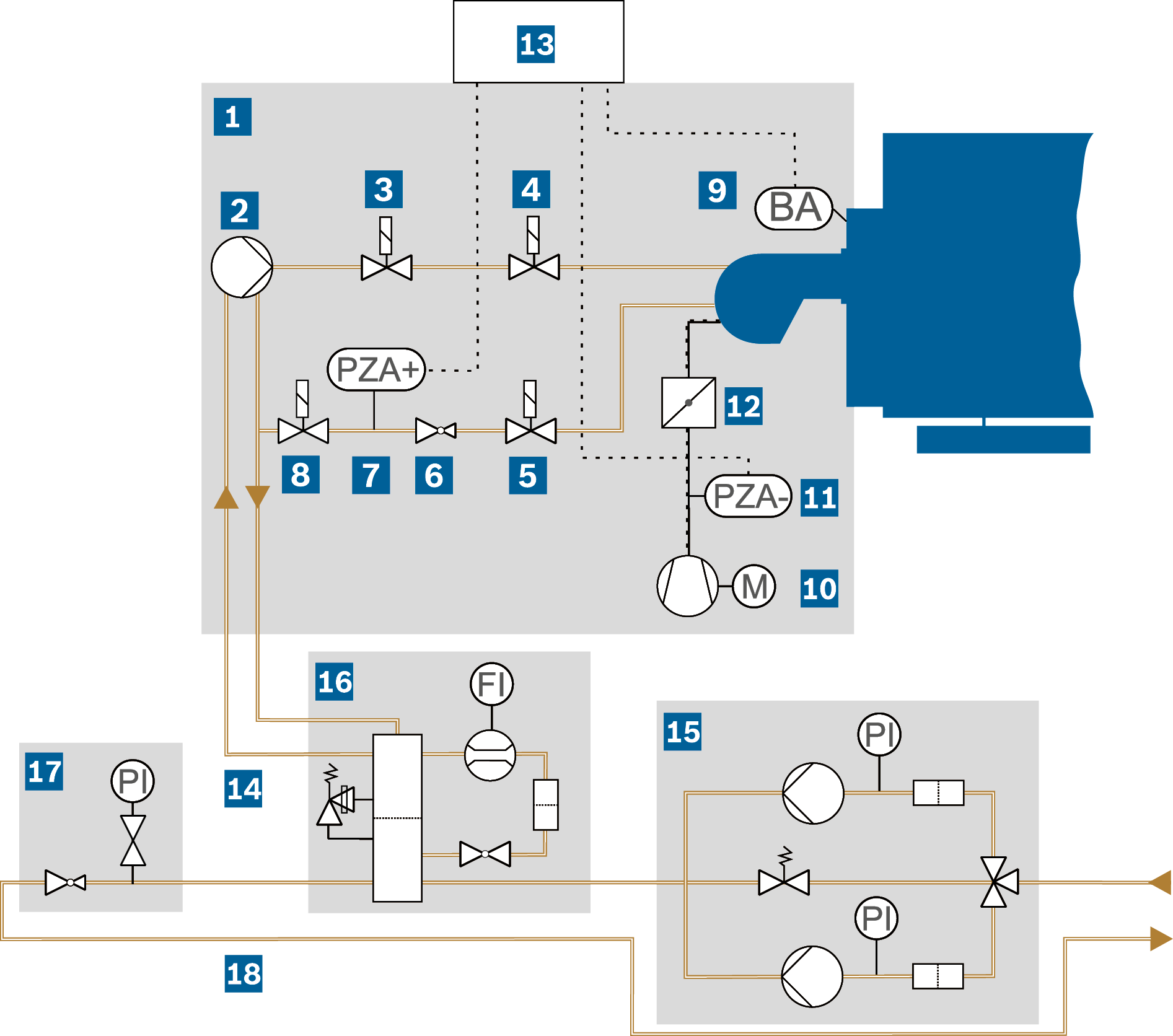 Example of a light fuel oil combustion system with pressure-jet oil burner