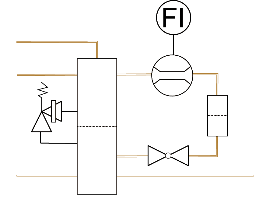 Oil circulation module