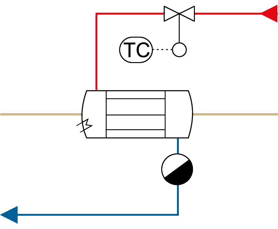 Modul předehřevu oleje