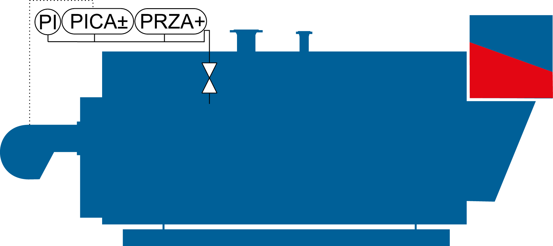 Heat maintenance via the combustion system