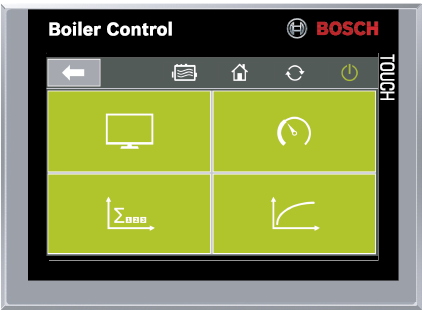 Condition Monitoring of the Boiler Control BCO