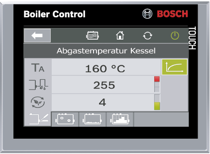 Condition Monitoring řízení kotle BCO