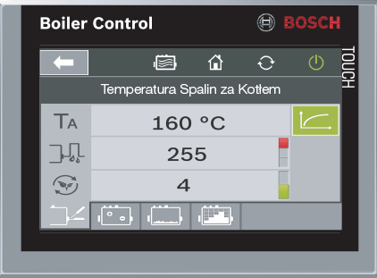 Condition Monitoring w sterowaniu kotłem BCO