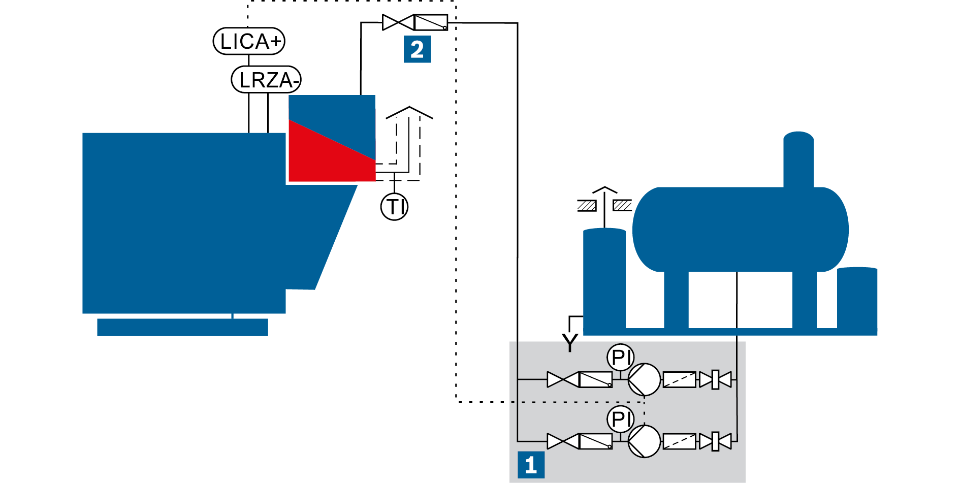 Schemat modułu pompy zasilającej z kompletną armaturą