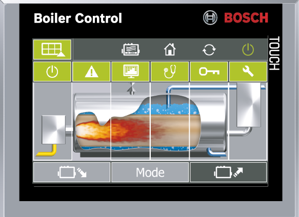 Examples of user guidance at the Boiler Control BCO