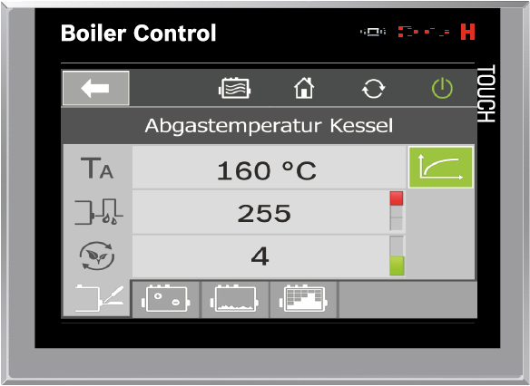 Examples of user guidance at the Boiler Control BCO