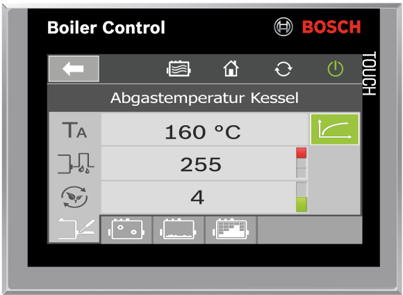 Ejemplos de guía del usuario en el control de la caldera BCO