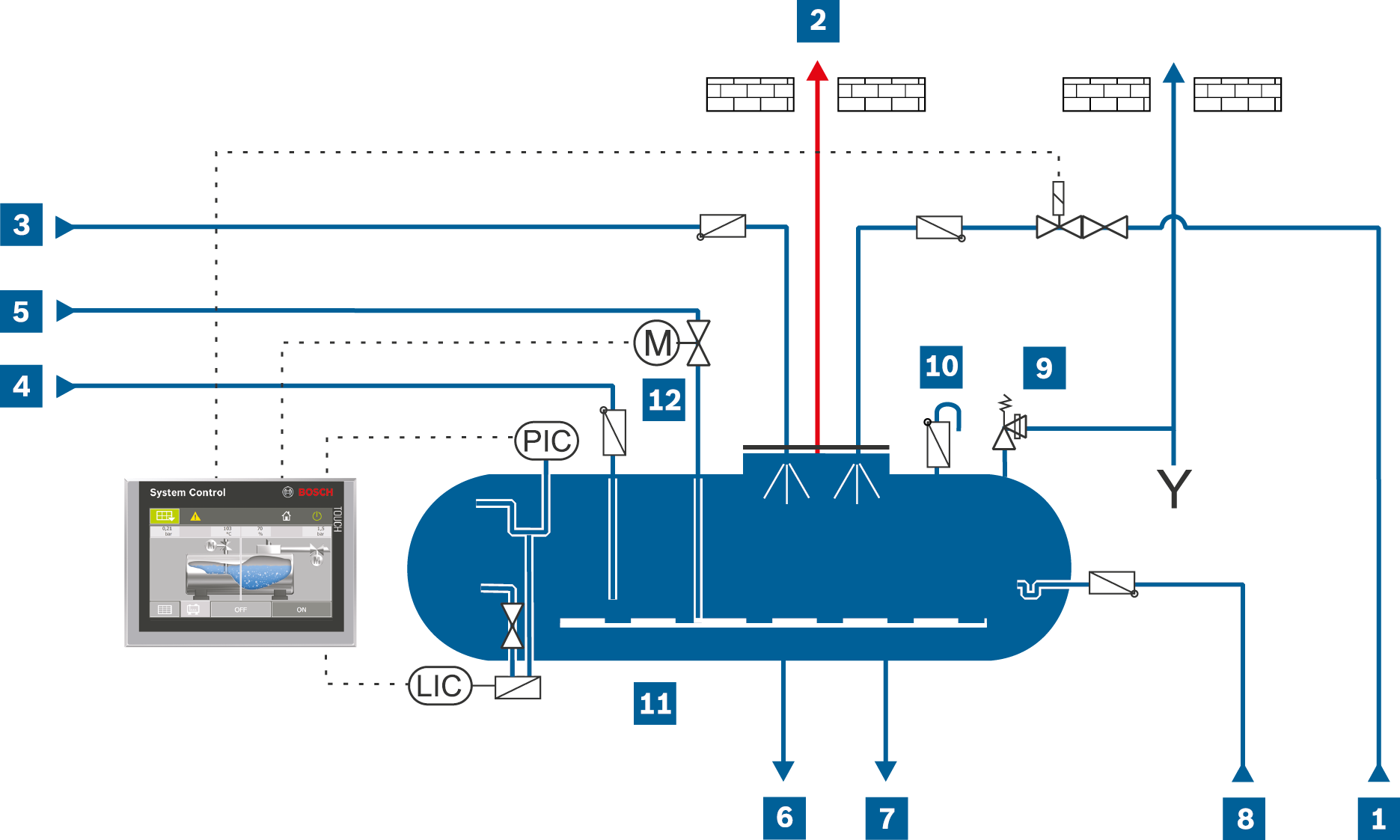 Piping and instrumentation flow diagram for full deaeration with spray deaerator