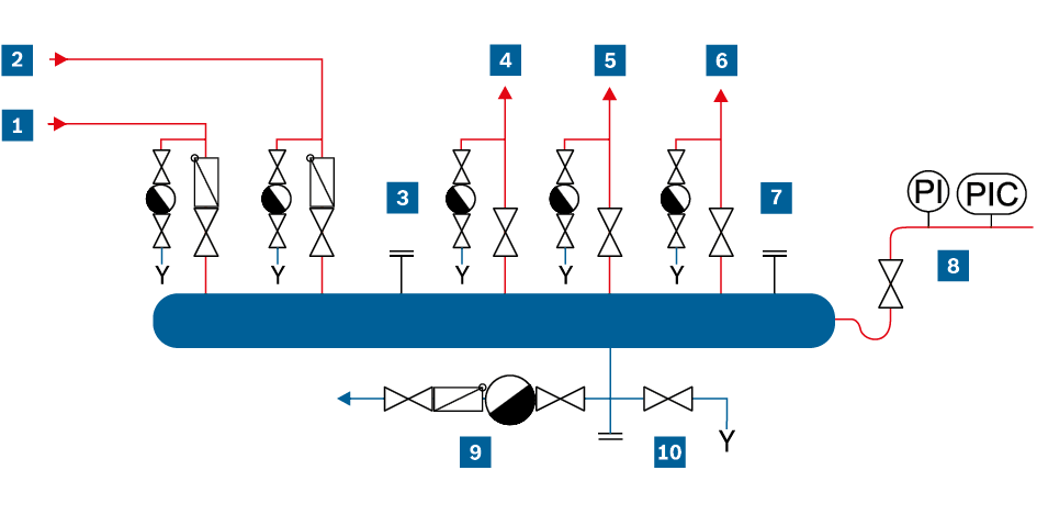 Schematic representation of a steam distributor