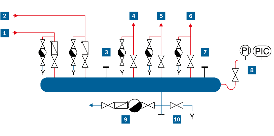 Representación esquemática de un distribuidor de vapor