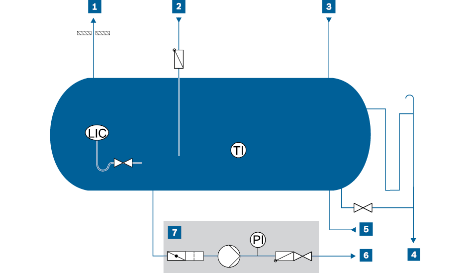 Schemat niskociśnieniowego zbiornika kondensatu