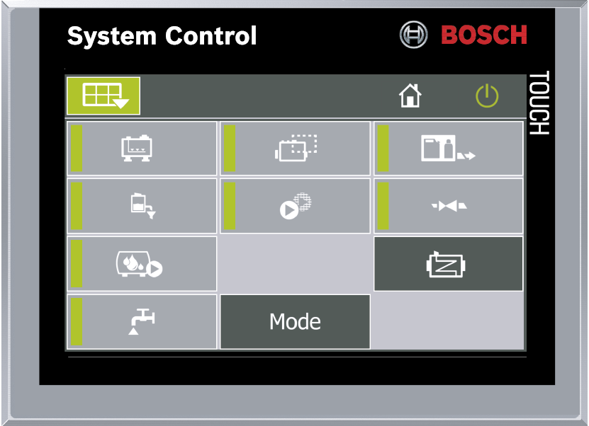 Cross-component System Control SCO – example of display