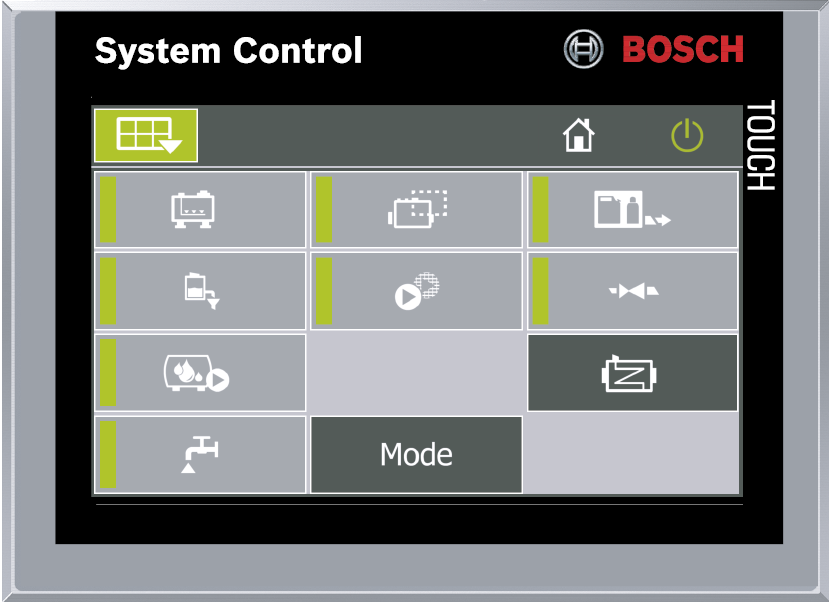 CControl del sistema de componentes cruzados SCO - ejemplo de visualización