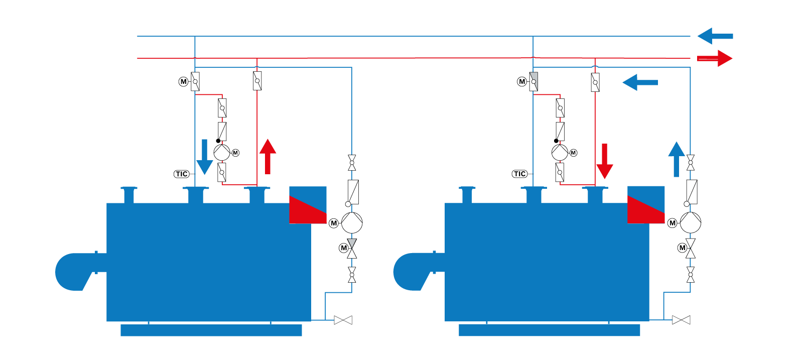 Hydraulic diagrams for return flow temperature boosting (left: Heat maintenance system inactive, right: Heat maintenance system active)