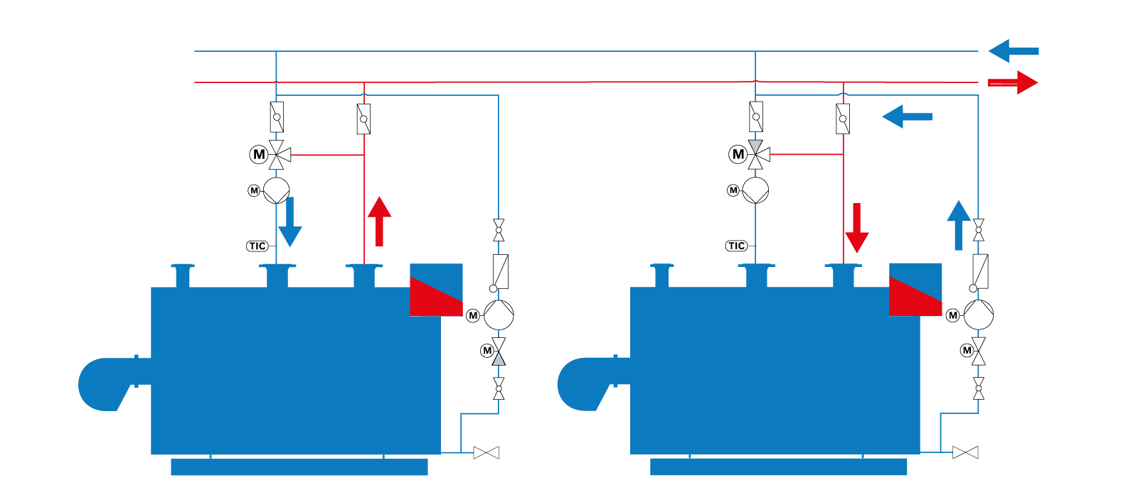 Hydraulic diagrams for return temperature maintenance (left: Heat maintenance system inactive, right: Heat maintenance system active)