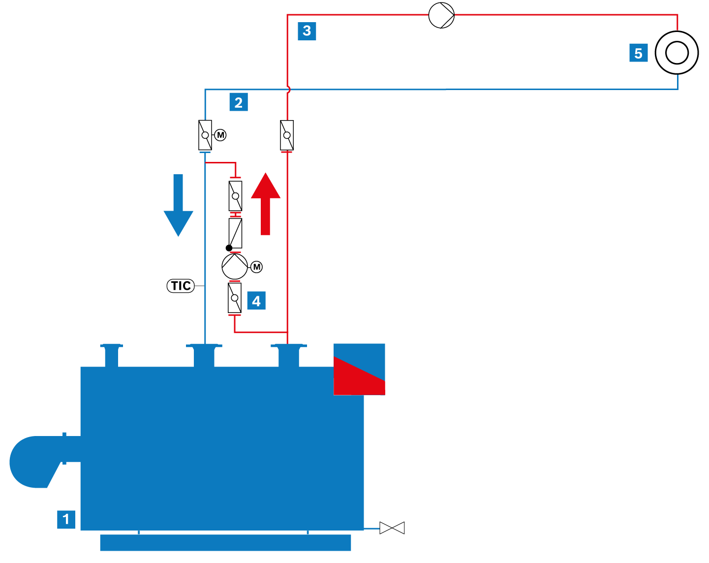 Return flow temperature boosting with variable-speed pump