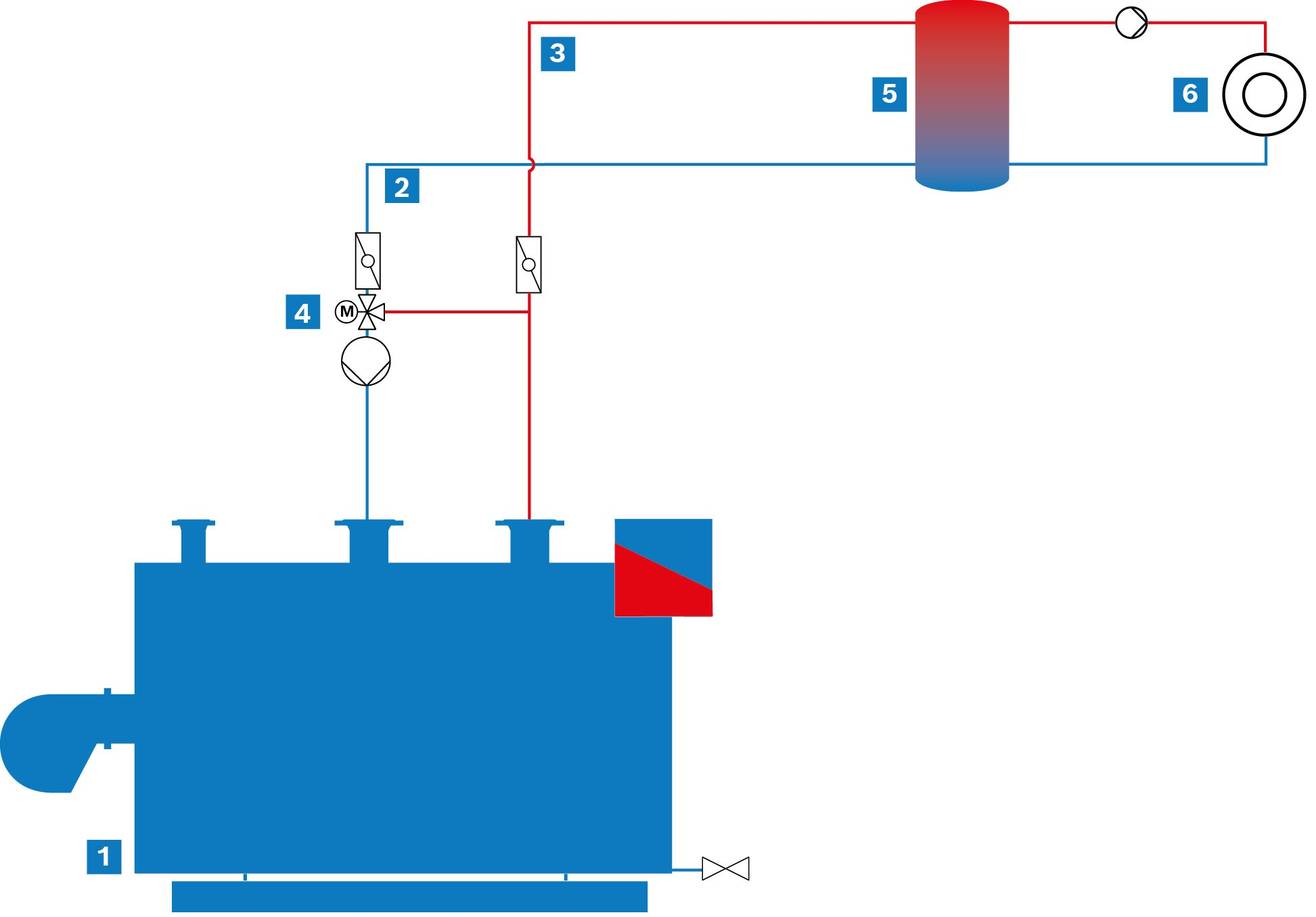 Diagram of a hot water boiler system with return temperature maintenance