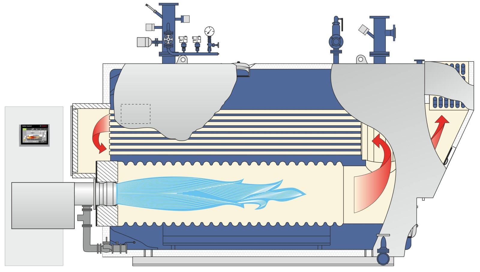 Cross-section of the integrated flue gas heat exchanger on the hot water boiler (UT-HZ) 