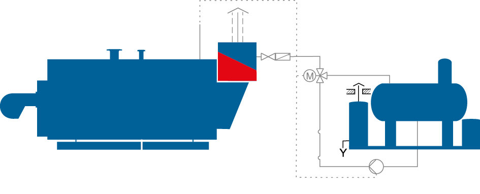 Diagrama de flujo simplificado de un sistema de caldera de vapor con economizador integrado