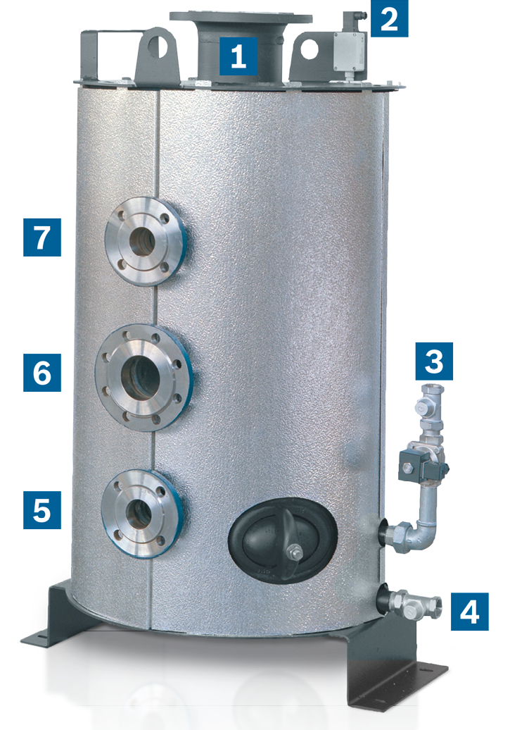 Blowdown expansion and cooling module BEM